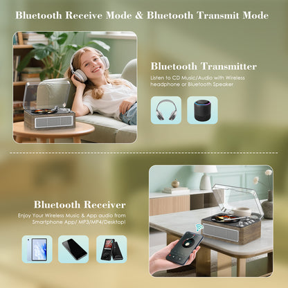 Kegaudio Bluetooth CD Player with Hi-Fi Sound, FM Radio & USB