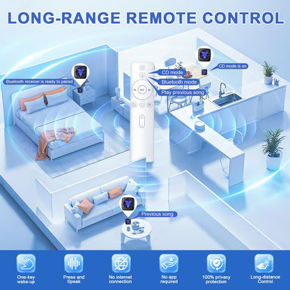 Kegaudio Voice-Controlled Portable CD Player – Hi-Fi Sound, FM Radio