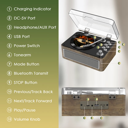 Kegaudio Bluetooth CD Player with Hi-Fi Sound, FM Radio & USB