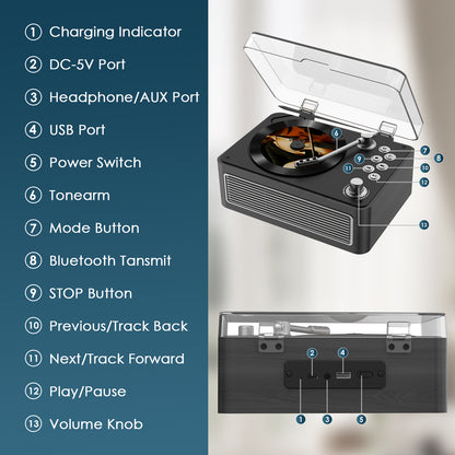 Kegaudio Bluetooth CD Player - Long Battery Life, AUX Input & BT Receive
