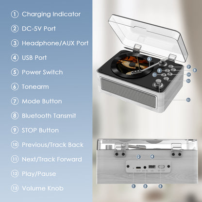 Kegaudio CD Player – Vintage Design, Hi-Fi Stereo & USB Mode